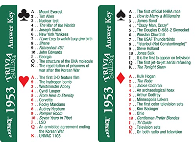 1953 Trivia Playing Cards Great 70th Birthday