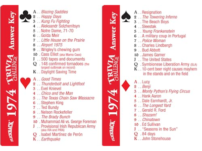 1974 Trivia Playing Cards