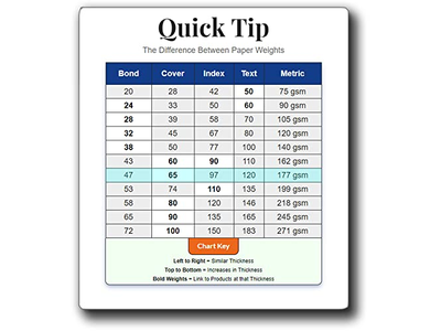 Blank Playing Cards for Inkjet