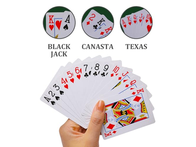 Playing Cards for Multiplayer Card Game