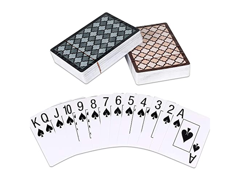 Teskyer 2 Pack Plastic Playing Cards